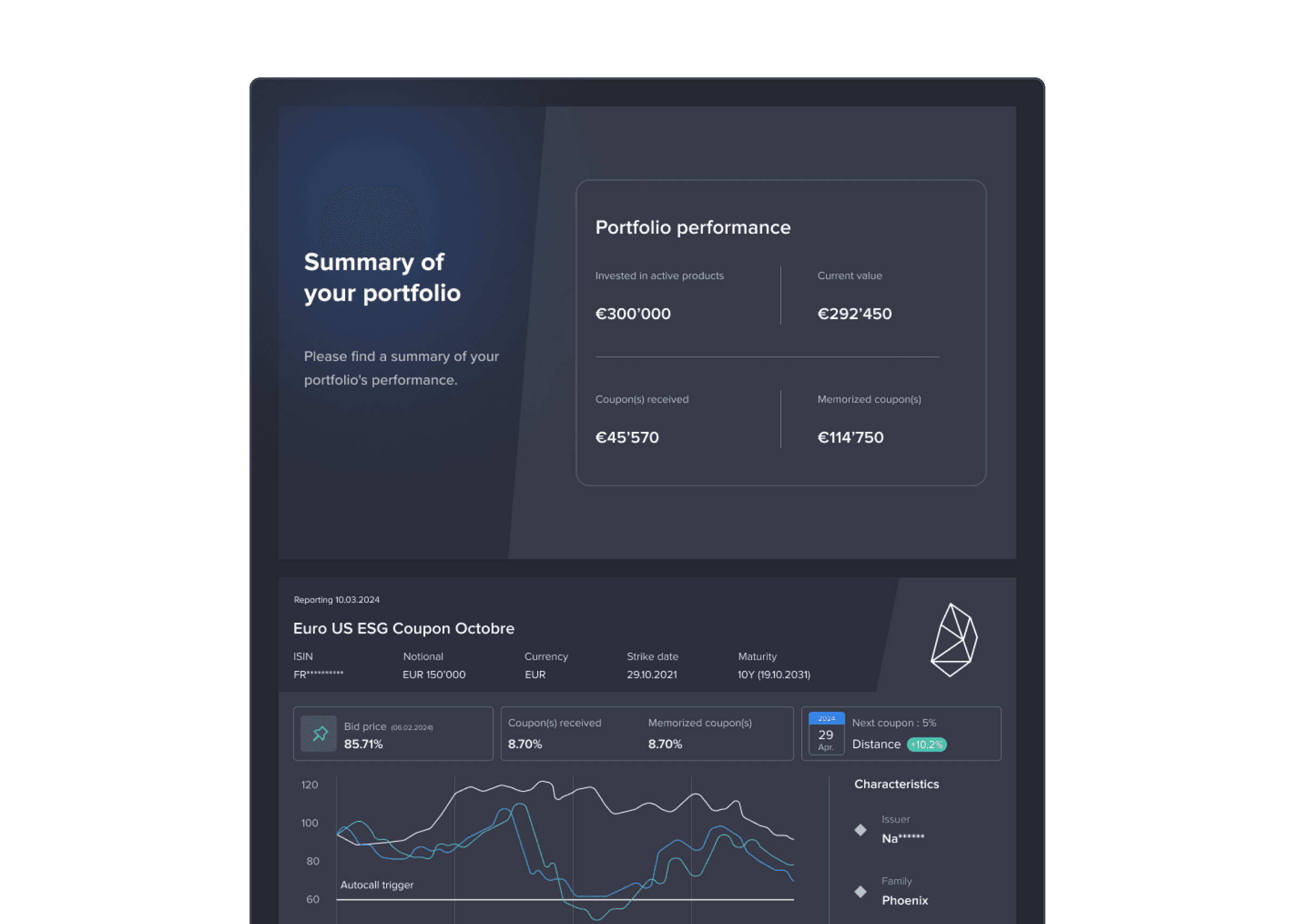 App insights